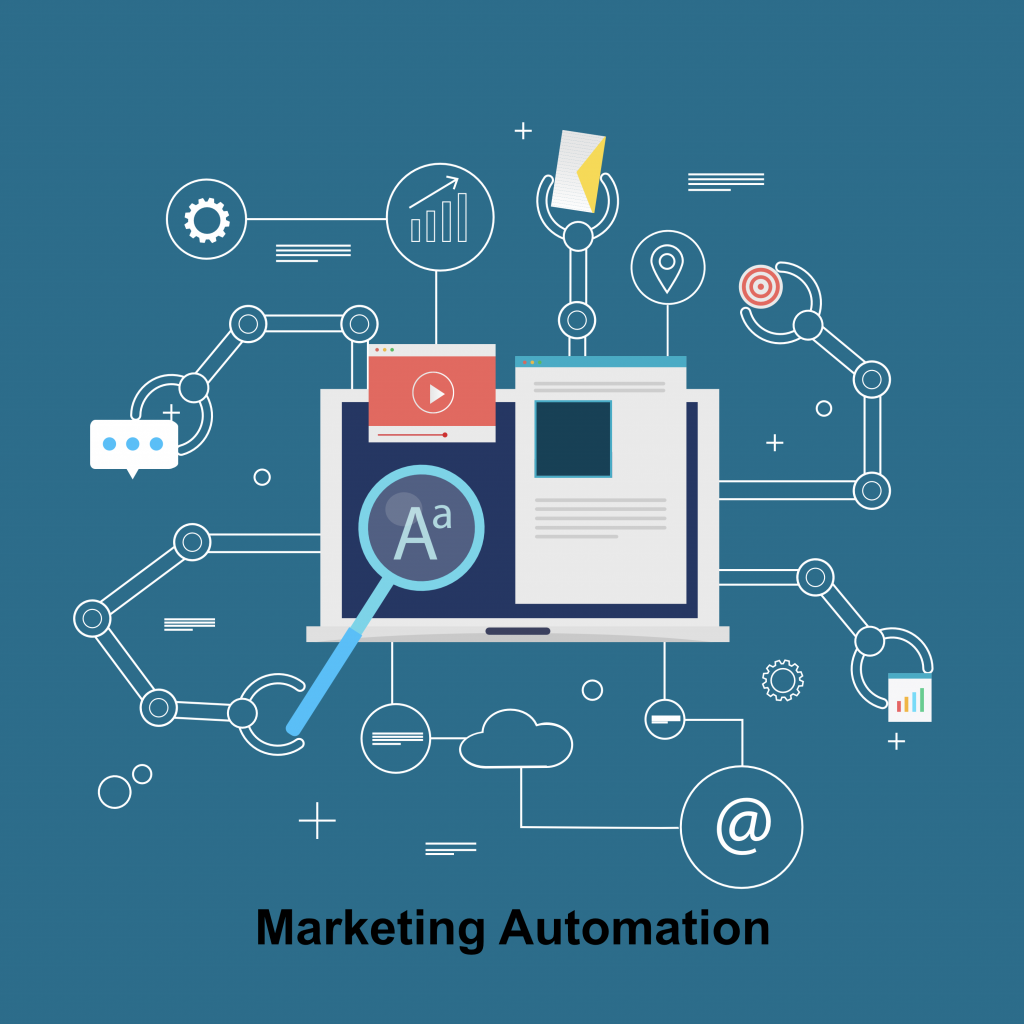 Marketing Automation Qué Es Y Para Qué Sirve Estrategias De Marketing 0861