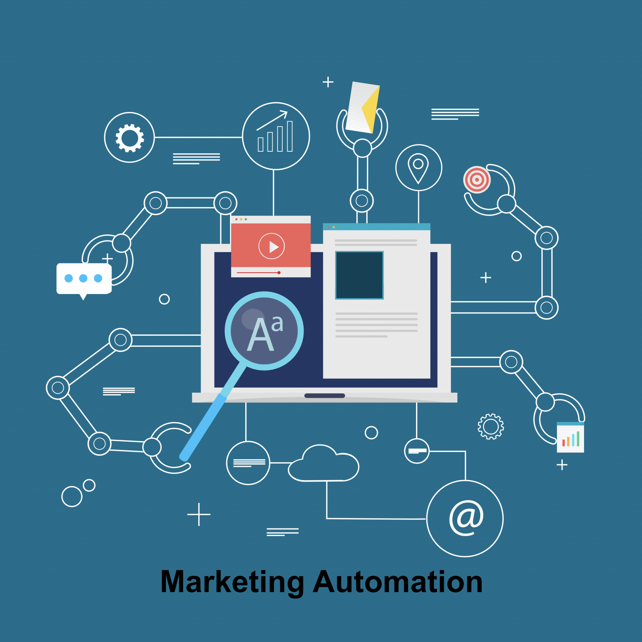 Marketing Automation Qué Es Y Para Qué Sirve Estrategias De Marketing 9640